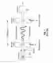 Fig. 02 - Solid state Klystron