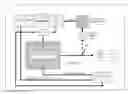 Fig. 01 - System and method for metered dosage illumination in a bioanalysis or other system