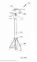 Fig. 04 - Solar powered lamp with brightness control