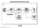 Fig. 02 - Compensation circuit for current peaking reduction in notification appliances