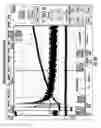 Fig. 08 - Compensation circuit for current peaking reduction in notification appliances