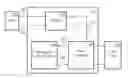 Fig. 01 - Method and apparatus providing deep dimming of solid state lighting systems