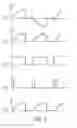 Fig. 03 - Method and apparatus providing deep dimming of solid state lighting systems