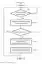 Fig. 04 - Method and apparatus providing deep dimming of solid state lighting systems