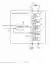 Fig. 02 - MOTOR SPEED CONTROL CIRCUIT