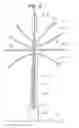 Fig. 07 - SOLAR ARRAY RESEMBLING NATURAL FOLIAGE INCLUDING MEANS FOR WIRELESS TRANSMISSION OF ELECTRIC POWER
