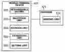 Fig. 01 - Mobile terminal device, charger, and charging system