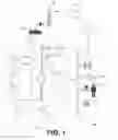 Fig. 02 - Localized charging of electric vehicles
