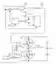 Fig. 01 - Method and system for hysteresis control of a power circuit