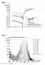 Fig. 02 - FLOW CHAMBER HAVING A GMR SENSOR AND A CELL GUIDING DEVICE