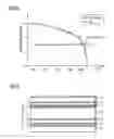 Fig. 03 - FLOW CHAMBER HAVING A GMR SENSOR AND A CELL GUIDING DEVICE