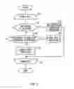Fig. 04 - Clock generating apparatus, test apparatus and clock generating method