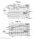 Fig. 08 - Method of testing partial discharge of rotating electrical machine driven by inverter