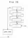 Fig. 16 - Semiconductor integrated circuit and power-supply voltage adaptive control system