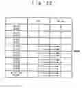 Fig. 23 - Semiconductor integrated circuit and power-supply voltage adaptive control system