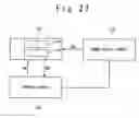 Fig. 28 - Semiconductor integrated circuit and power-supply voltage adaptive control system