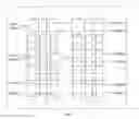 Fig. 07 - Radiation hardened circuit design for multinode upsets
