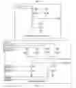 Fig. 13 - Radiation hardened circuit design for multinode upsets