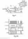 Fig. 08 - System and method for driving a switch transistor