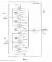 Fig. 05 - Seamless coarse and fine delay structure for high performance DLL