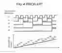 Fig. 05 - RESISTIVE DIVIDER CIRCUIT AND VOLTAGE DETECTION CIRCUIT