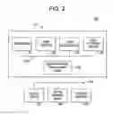 Fig. 03 - Apparatus and Method for Programmable Power Management in a Programmable Analog Circuit Block