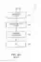 Fig. 07 - Form-less electronic device assemblies and methods of operation