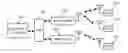 Fig. 01 - System and method for wireless communications
