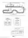 Fig. 09 - Haptic feedback device using electro-rheological fluid