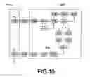 Fig. 09 - Fifth wheel alarm system