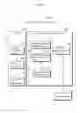 Fig. 03 - Danger presentation device, danger presentation system, danger presentation method and program