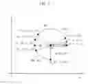Fig. 07 - Danger presentation device, danger presentation system, danger presentation method and program