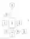 Fig. 04 - Police With You (PWY)