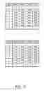Fig. 11 - A/D conversion circuit, integrated circuit device, electronic apparatus