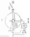 Fig. 06 - Methods and apparatus for active reflection