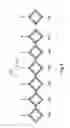 Fig. 10 - Carbon nanotube devices and method of fabricating the same