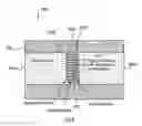 Fig. 12 - Carbon nanotube devices and method of fabricating the same