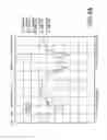 Fig. 09 - Surface mount device multiple-band antenna module