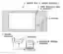 Fig. 01 - Interactive presentation system