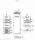 Fig. 02 - Method for selecting target at touch point on touch screen of mobile device