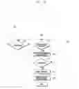 Fig. 04 - Method for selecting target at touch point on touch screen of mobile device
