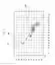 Fig. 07 - METHOD AND APPARATUS FOR RECOGNIZING A PEN TOUCH IN A DEVICE