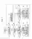 Fig. 05 - OPERATION DEVICE AND IMAGE FORMATION DEVICE