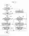 Fig. 09 - OPERATION DEVICE AND IMAGE FORMATION DEVICE