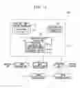 Fig. 12 - OPERATION DEVICE AND IMAGE FORMATION DEVICE