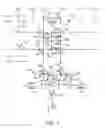 Fig. 08 - Differential Capacitive Touchscreen or Touch Panel