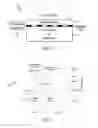 Fig. 02 - Capacitive touchscreen or touch panel with fingerprint reader