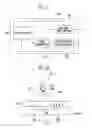 Fig. 06 - Touch screen system