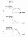 Fig. 09 - Touch screen system