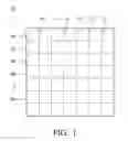 Fig. 02 - Control device for a touch panel